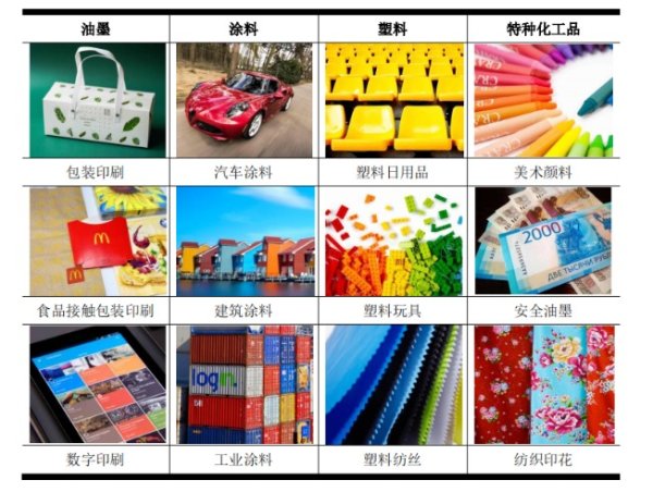 配资网app官方免费下载安装 信凯科技：“二传手”式困境下，IPO资金忙着还债和建楼